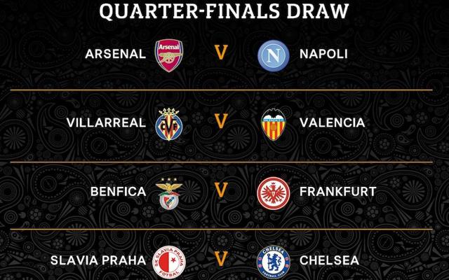 Villarreal-Valencia, duelo fratricida en la Europa League
