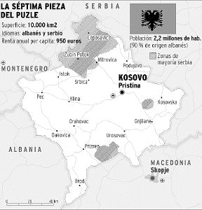 El sueño roto de la Gran Serbia